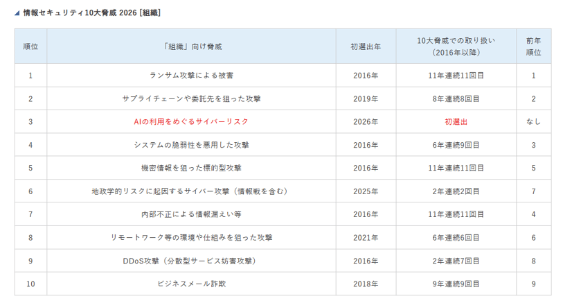 スクリーンショット 2026-02-09 084048