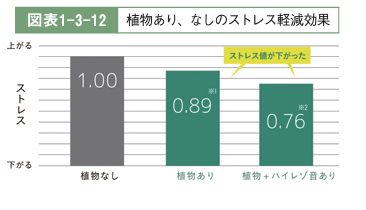 国土交通省