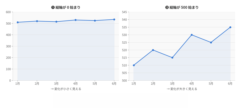 graph_comparison-1